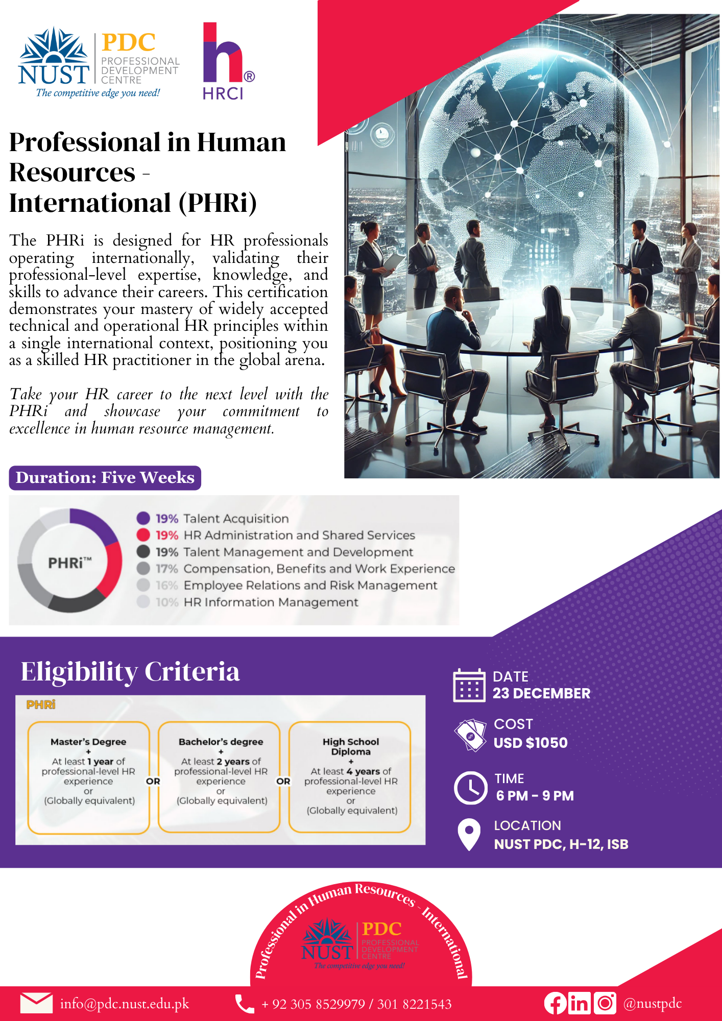PHRI